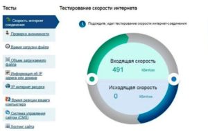 тестирование скорости интернета