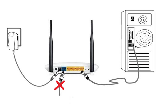 Как ослабить сигнал wifi роутера тп линк