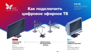  Как подключить цифровое ТВ через Интернет