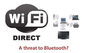  Wi-fi Direct варианты использования