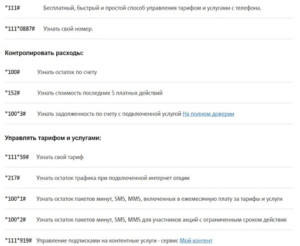  Быстро выключать доп. услуги помогают USSD-команды