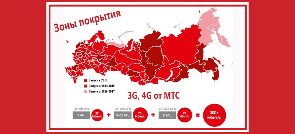 Плохо ловит интернет на мтс на телефоне