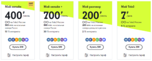  Список выгодных ТП от «Теле2»